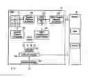 Fig. 01 - Cryptographic support instructions