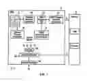 Fig. 02 - Cryptographic support instructions