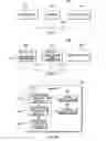 Fig. 02 - Reading a register pair by writing a wide register