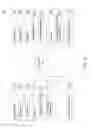 Fig. 06 - Firmware security