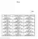 Fig. 05 - Shared information distributing device, holding device, certificate authority device, and system