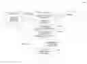 Fig. 01 - Cryptographic watermarking of content in fuel dispensing environments