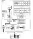 Fig. 01 - Providing bus resiliency in a hybrid memory system