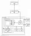 Fig. 01 - Switching between traditional and history program trace modes without halting a processor