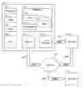 Fig. 01 - Computer application maturity illustration system with recovery exercise date display and analytics