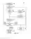Fig. 35 - SYSTEM AND METHOD FOR GENERATING UNIFORM FORMAT PAGES FOR A SYSTEM FOR COMPOSING MESSAGES