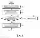 Fig. 04 - Method, apparatus and computer readable medium for activating functionality of an electronic device based on the presence of a user staring at the electronic device