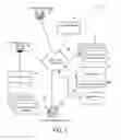 Fig. 02 - Systems and Methods for Interactively Presenting a Presentation to Viewers