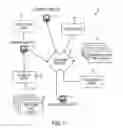 Fig. 02 - Systems and Methods for Creating and Displaying Multi-Slide Presentations