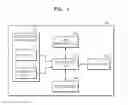 Fig. 02 - METHOD OF DISPLAYING MULTI MEDICAL IMAGE AND MEDICAL IMAGE EQUIPMENT FOR PERFORMING THE SAME
