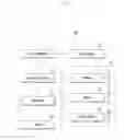 Fig. 02 - METHOD AND APPARATUS FOR PROVIDING USER INTERFACE IN MULTI-WINDOW