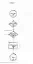 Fig. 06 - Systems and Methods for Data Transfer with Graphic Interface