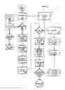 Fig. 07 - Systems and Methods for Data Transfer with Graphic Interface