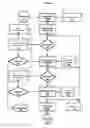 Fig. 08 - Systems and Methods for Data Transfer with Graphic Interface