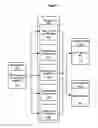 Fig. 09 - Systems and Methods for Data Transfer with Graphic Interface