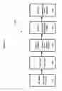 Fig. 12 - Systems and Methods for Data Transfer with Graphic Interface