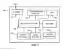 Fig. 08 - User interface for portable device