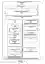 Fig. 02 - Input Method Editor
