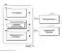 Fig. 04 - Establishing user-confidence levels of data inputs