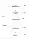 Fig. 01 - Multi-patterning system and method using pre-coloring or locked patterns