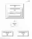 Fig. 01 - Regression alerts