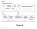 Fig. 07 - System and method to facilitate a user interface enabled review of static analysis warnings