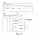 Fig. 09 - System and method to facilitate a user interface enabled review of static analysis warnings