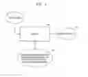 Fig. 02 - METHOD AND DEVICE FOR ANALYZING APPLICATION