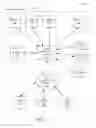 Fig. 02 - Processing systems and methods