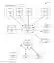 Fig. 01 - User Privacy Systems And Methods