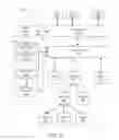 Fig. 07 - User Privacy Systems And Methods