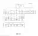 Fig. 09 - User Privacy Systems And Methods