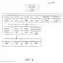 Fig. 09 - Application Processing Systems and Methods