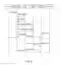 Fig. 07 - MANAGING DATA TRANSFER