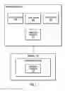 Fig. 02 - Launching and managing unattended application programs