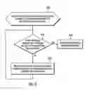 Fig. 08 - Launching and managing unattended application programs