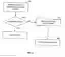 Fig. 06 - PROCESSING TECHNIQUES FOR SERVERS HANDLING CLIENT/SERVER TRAFFIC AND COMMUNICATIONS