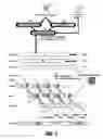 Fig. 02 - Time slack application pipeline balancing for multi/many-core PLCs