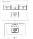Fig. 02 - Launching and managing unattended application programs