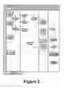 Fig. 03 - System and method for new database permitting