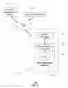 Fig. 02 - Apparatus and method for securely managing the accessibility to content and applications