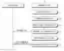 Fig. 01 - Icon password setting apparatus and icon password setting method using keyword of icon