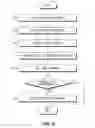 Fig. 09 - Icon password setting apparatus and icon password setting method using keyword of icon