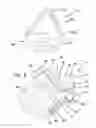 Fig. 02 - BABY HANDLING DEVICE