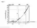 Fig. 02 - Methods and systems for forming a glass insert in an amorphous metal alloy bezel