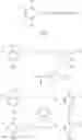 Fig. 46 - Mannich base, production and use thereof