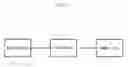 Fig. 02 - Manufacturing method of seamless metal pipe, mandrel mill, and auxiliary tool