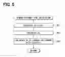 Fig. 06 - Abnormality diagnosis device for exhaust gas sensor