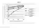 Fig. 06 - Method of recovering rare earth elements from oxidized scrap of permanent magnet