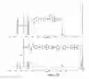 Fig. 16 - Crosslinked polymer compositions, gas separation membranes of such crosslinked polymer compositions, methods of making such membranes, and methods of separating gases using such membranes